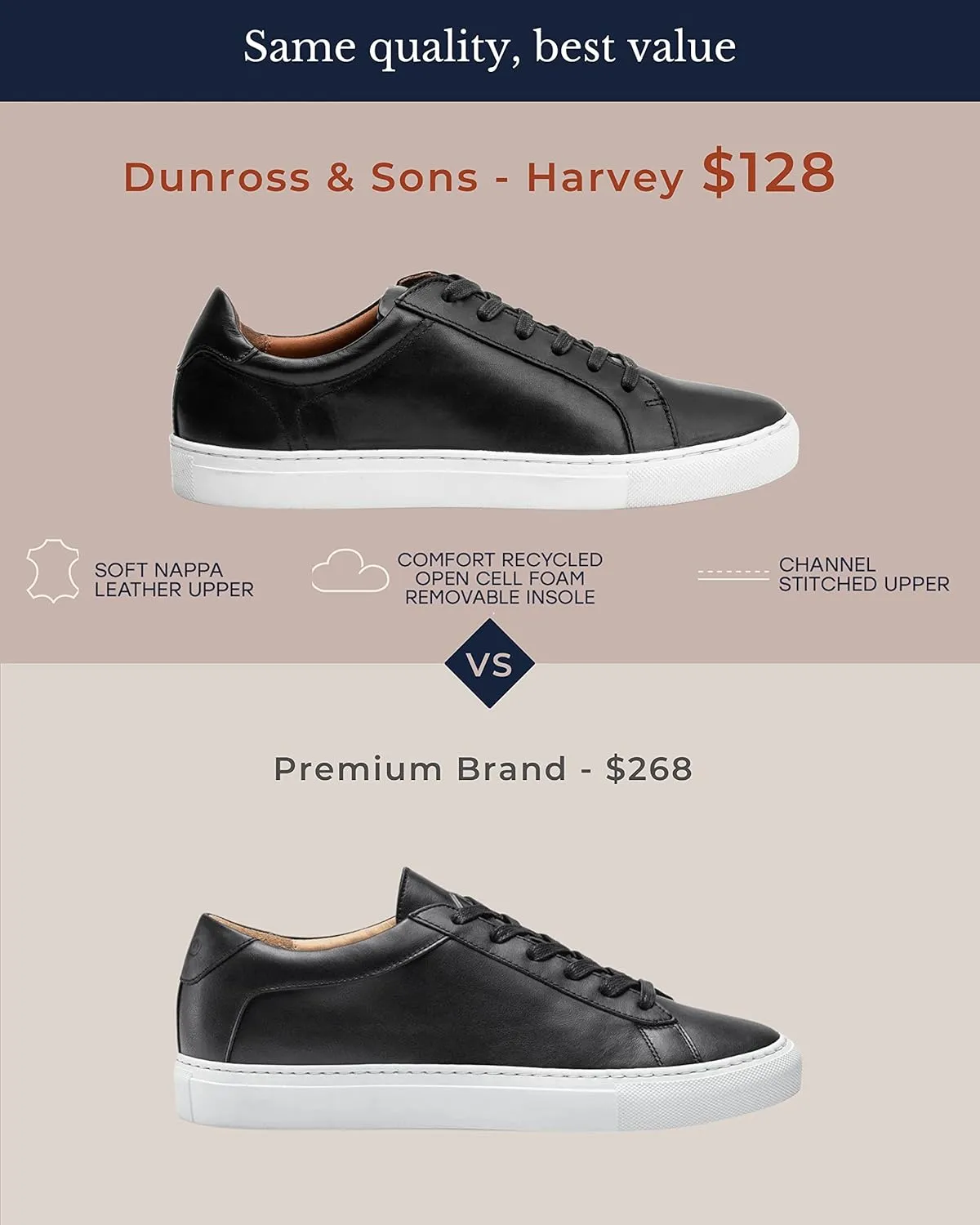 Dunross & Sons Mens Sneakers. Fashion Sneakers. Lace-Up Or Slip-On Mens Casual Shoes. Comfortable Leather Shoes.