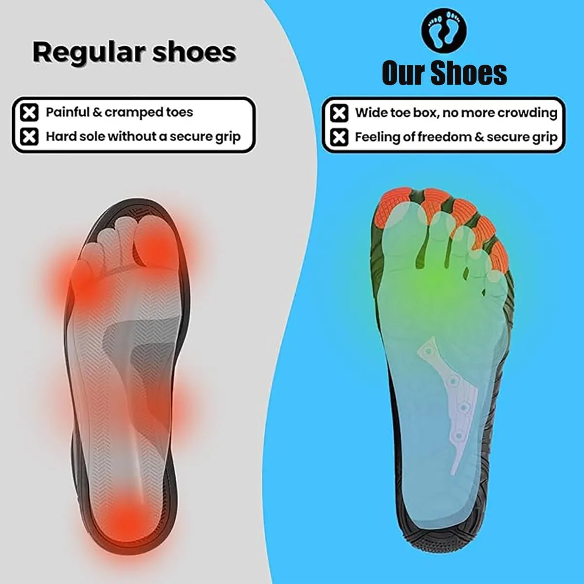 Hrtesus Grounding Shoes with Copper for Women Men Earthing Shoes Grounded Barefoot Footwear Wide Toe Highly Elastic Non-Slip Sneakers