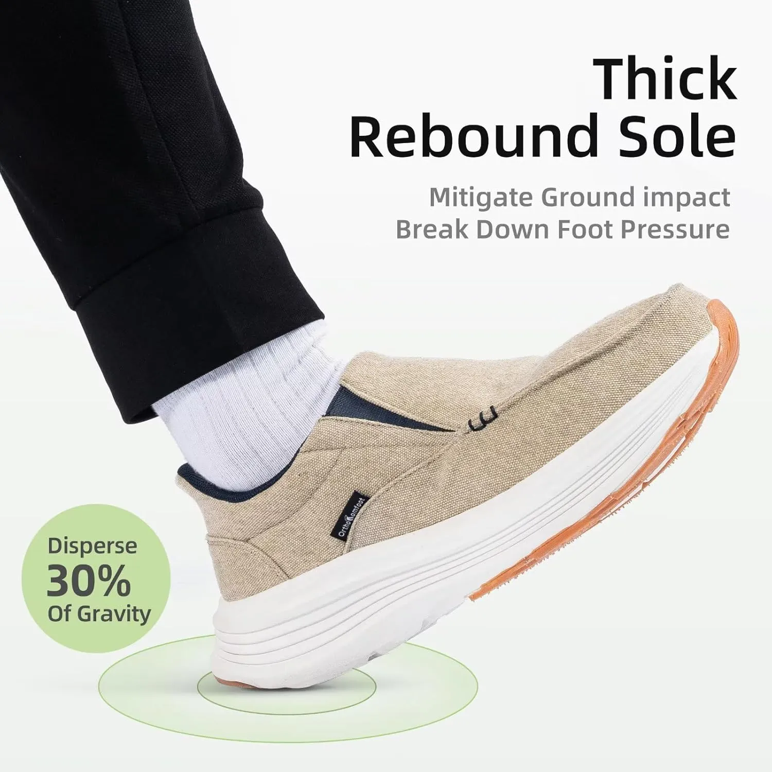 Men's Orthopedic Slip On Loafers with Arch Support: Comfortable Plantar Fasciitis Orthotic Shoes for Plantar Fasciitis, Canvas Thick Sole Walking Shoes for Foot and Heel Pain Relief