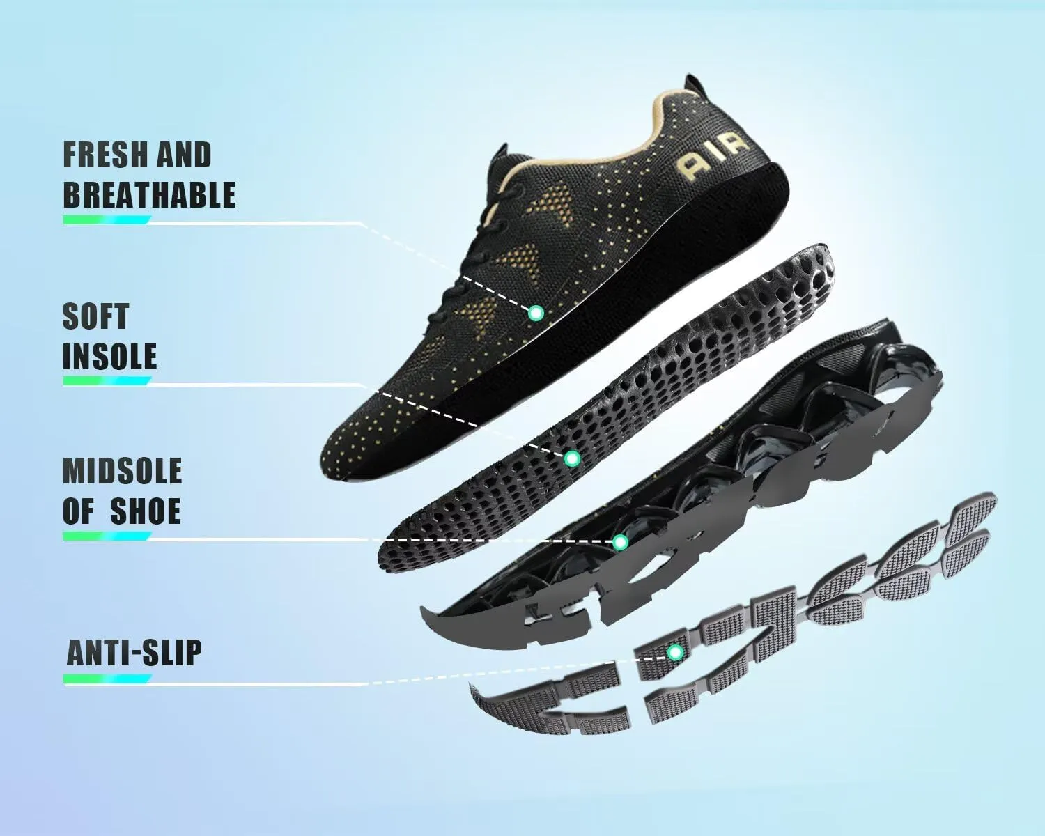 Mens Walking Shoes Blade Non Slip Fashion Sneakers Breathable Mesh Soft Sole Casual Athletic Running Sport Shoes