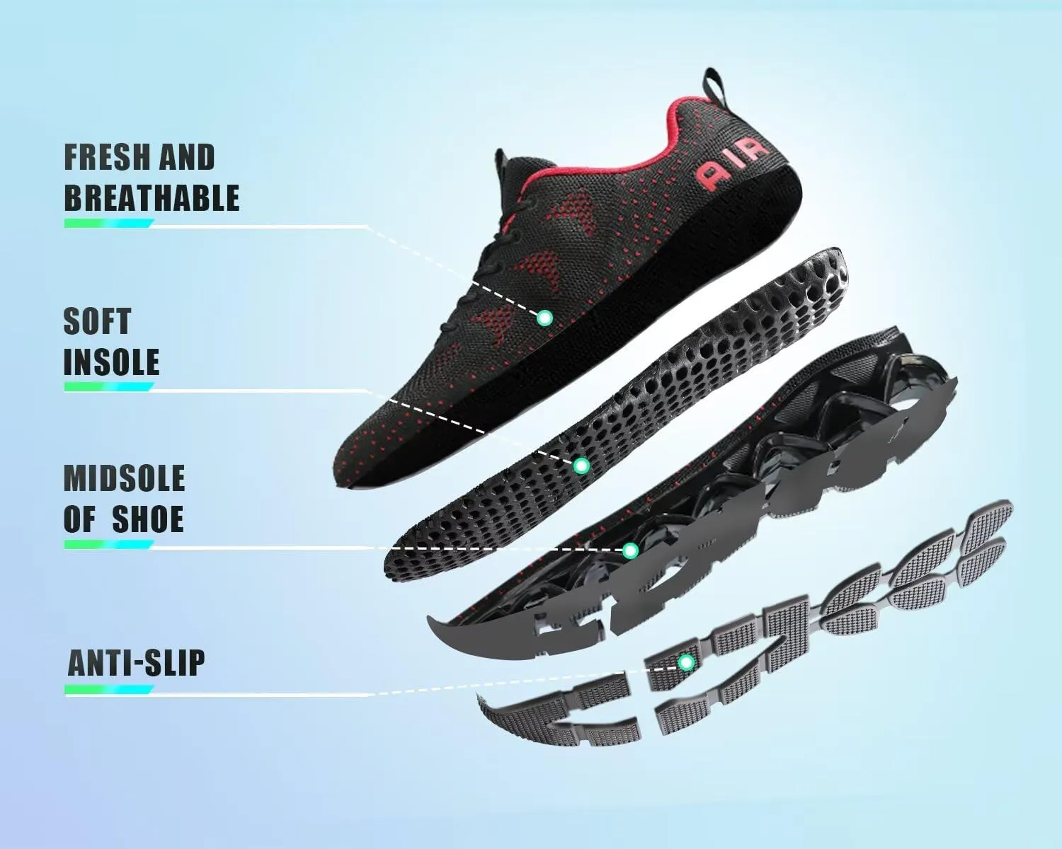 Mens Walking Shoes Blade Non Slip Fashion Sneakers Breathable Mesh Soft Sole Casual Athletic Running Sport Shoes