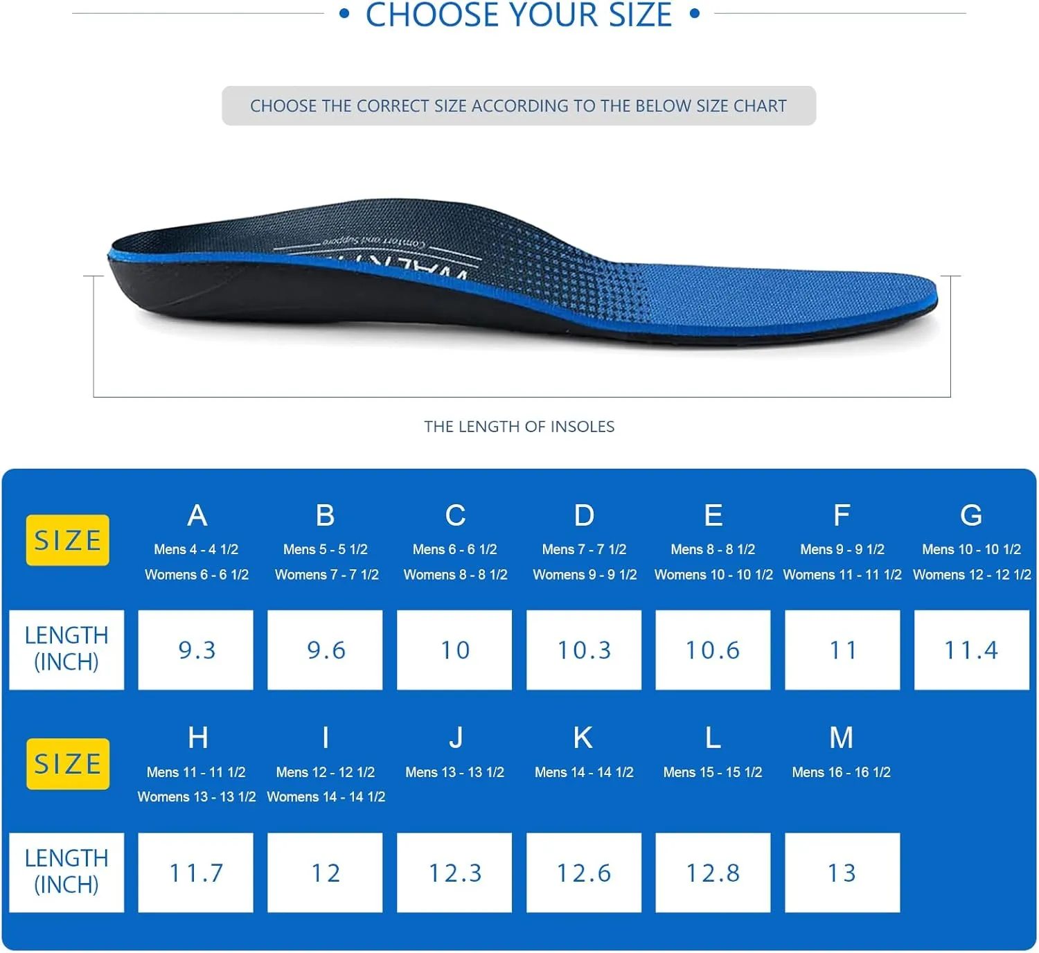 Plantar Fasciitis Insoles for Men Women - Orthotics Inserts, Shoe Insoles Arch Support Flat Feet Inserts Work Boot Insoles for Standing All Day (Mens 10-10 1/2 | Womens 12-12 1/2)