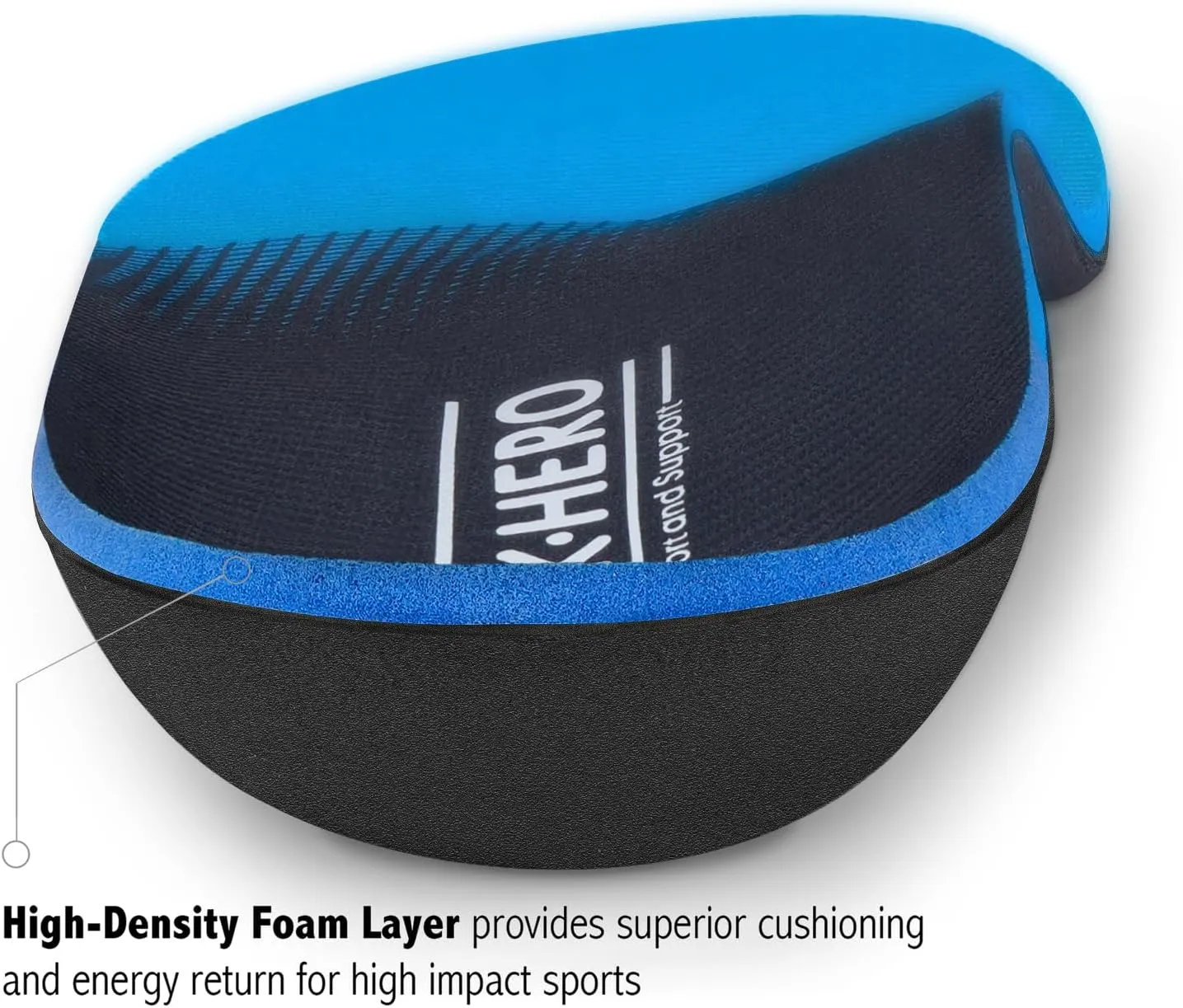 Plantar Fasciitis Insoles for Men Women - Orthotics Inserts, Shoe Insoles Arch Support Flat Feet Inserts Work Boot Insoles for Standing All Day (Mens 10-10 1/2 | Womens 12-12 1/2)