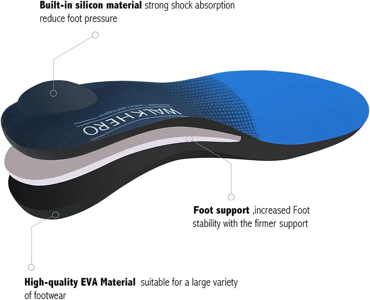 Plantar Fasciitis Insoles for Men Women - Orthotics Inserts, Shoe Insoles Arch Support Flat Feet Inserts Work Boot Insoles for Standing All Day (Mens 10-10 1/2 | Womens 12-12 1/2)