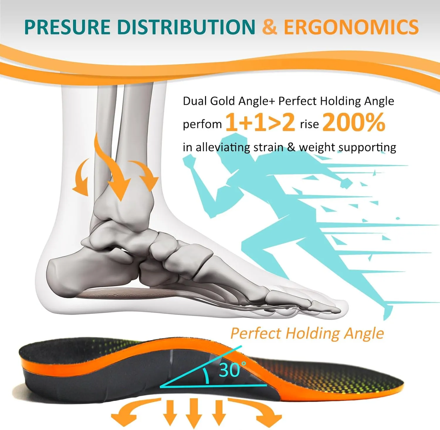 Plantar Fasciitis Insoles for Standing All Day, Heavy Duty High Arch Suppport Pain Reflief Orthotic Insert for Flat Feet Women Men Work Boots Shoe