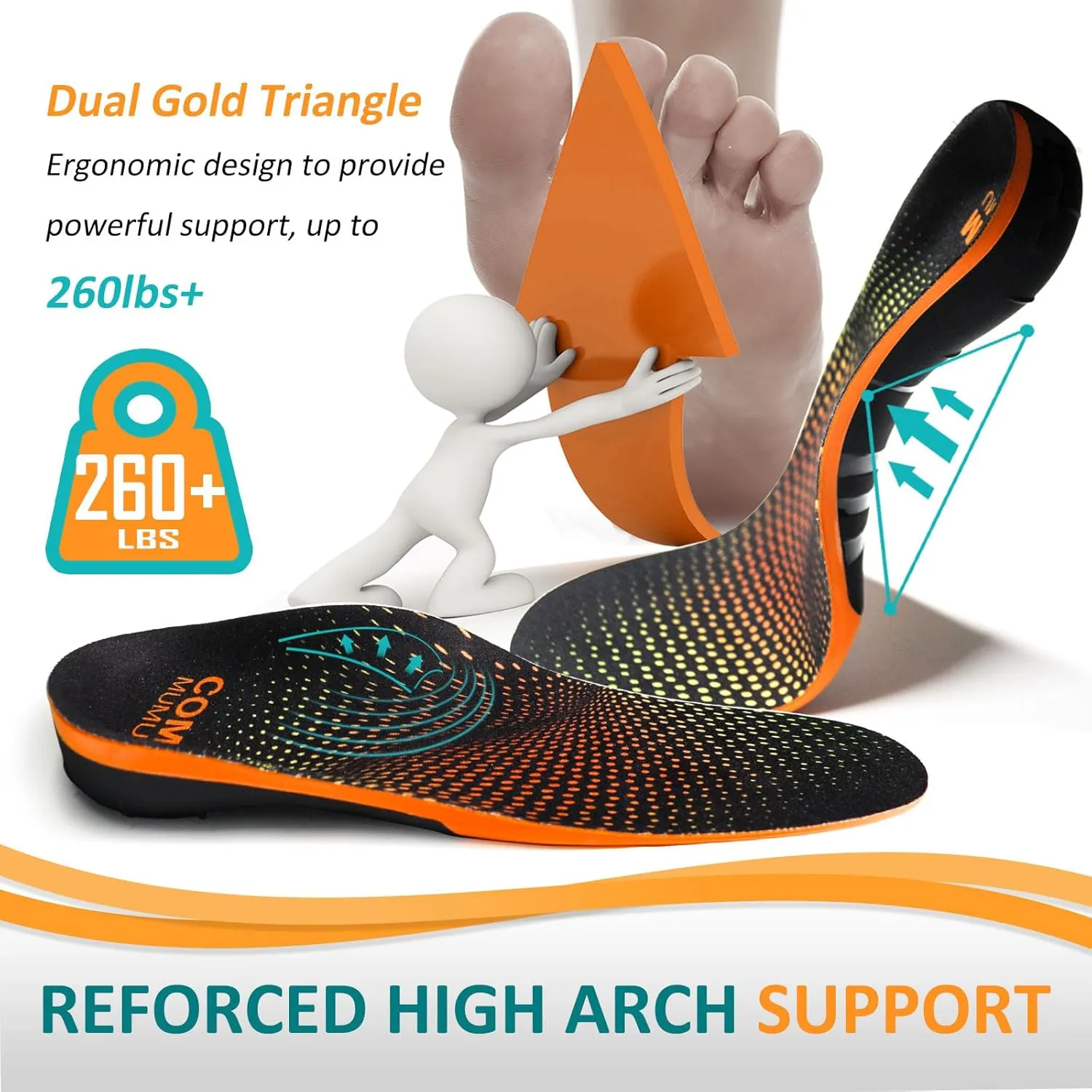 Plantar Fasciitis Insoles for Standing All Day, Heavy Duty High Arch Suppport Pain Reflief Orthotic Insert for Flat Feet Women Men Work Boots Shoe