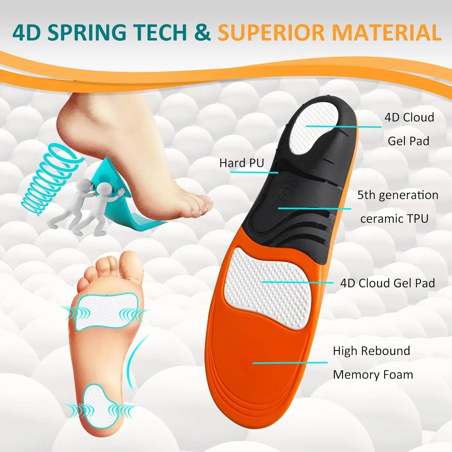 Plantar Fasciitis Insoles for Standing All Day, Heavy Duty High Arch Suppport Pain Reflief Orthotic Insert for Flat Feet Women Men Work Boots Shoe