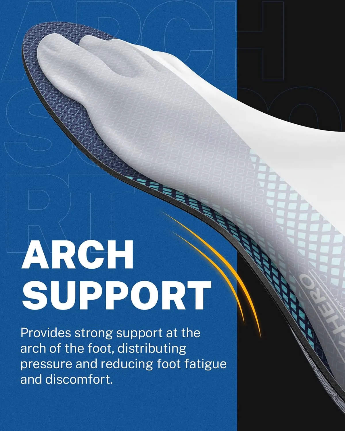 Walkhero Plantar Fasciitis Pain Relief Insoles High Arch Support Orthotic Shoes Inserts, Relieve Flat Feet and Foot Fatigue (Mens 6-6 1/2 | Womens 8-8 1/2, Blue Gray)