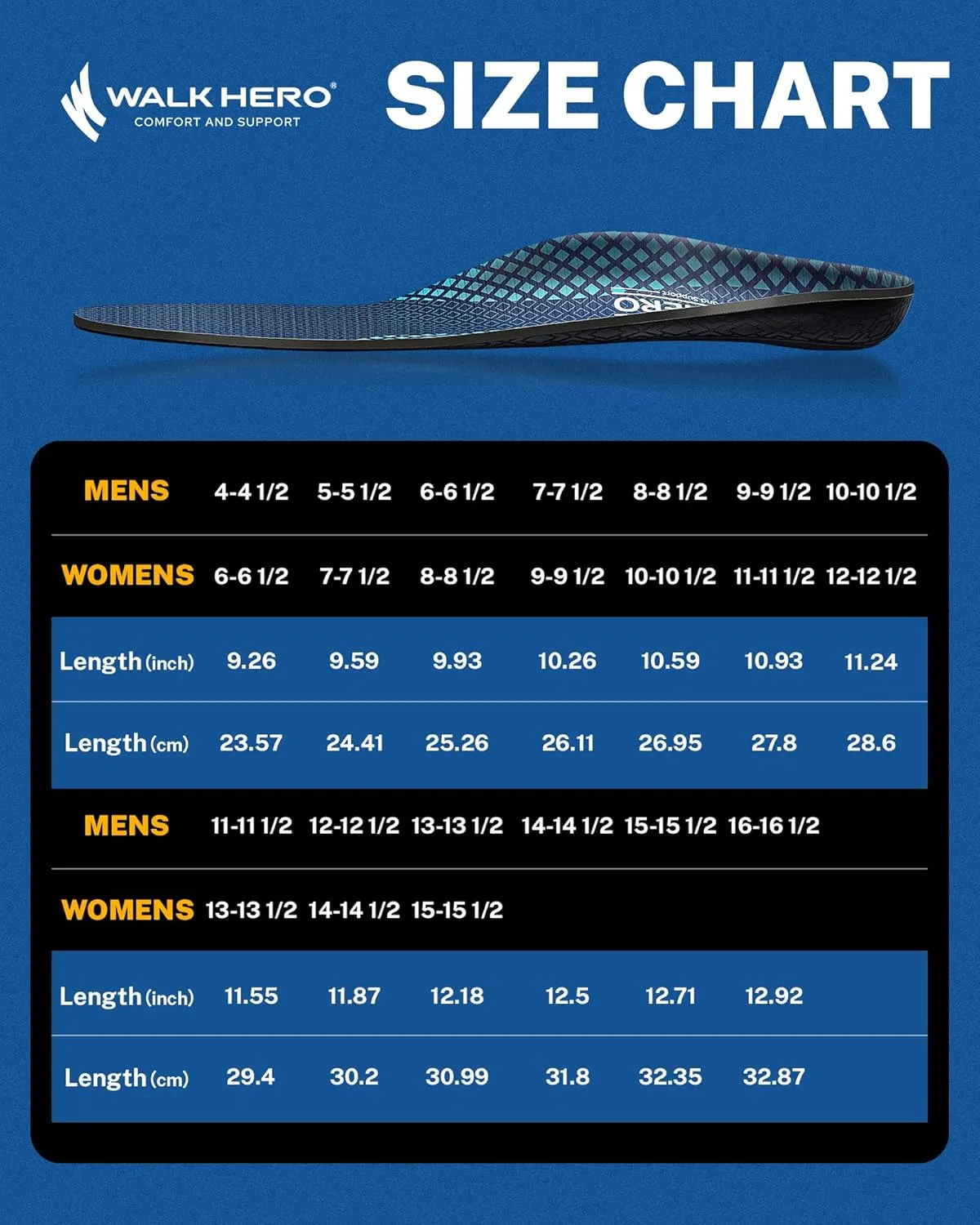 Walkhero Plantar Fasciitis Pain Relief Insoles High Arch Support Orthotic Shoes Inserts, Relieve Flat Feet and Foot Fatigue (Mens 6-6 1/2 | Womens 8-8 1/2, Blue Gray)