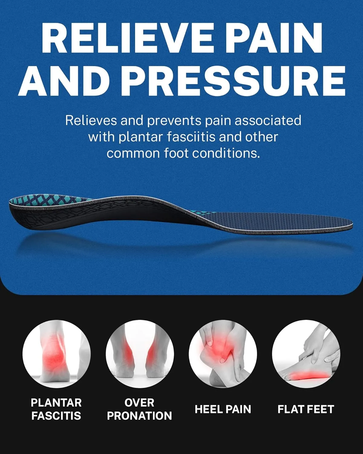 Walkhero Plantar Fasciitis Pain Relief Insoles High Arch Support Orthotic Shoes Inserts, Relieve Flat Feet and Foot Fatigue (Mens 6-6 1/2 | Womens 8-8 1/2, Blue Gray)