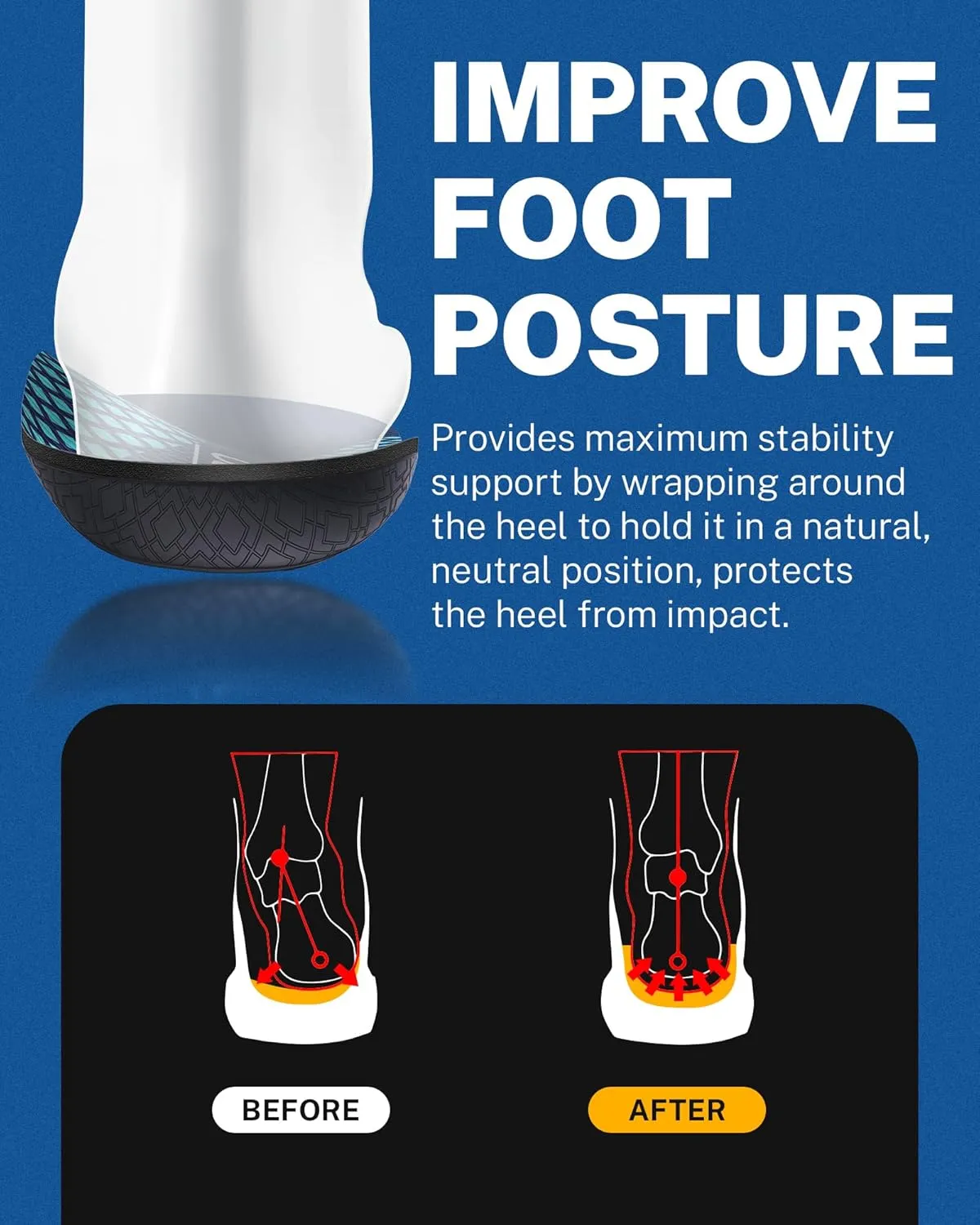 Walkhero Plantar Fasciitis Pain Relief Insoles High Arch Support Orthotic Shoes Inserts, Relieve Flat Feet and Foot Fatigue (Mens 6-6 1/2 | Womens 8-8 1/2, Blue Gray)