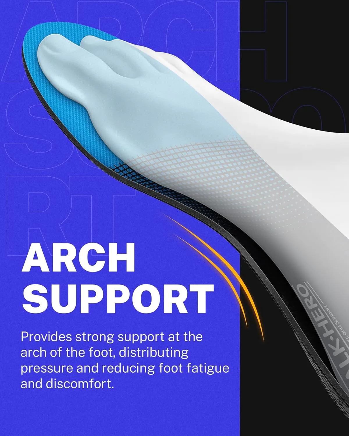 Walkhero Plantar Fasciitis Pain Relief Insoles High Arch Support Orthotic Shoes Inserts, Relieve Flat Feet and Foot Fatigue (Mens 6-6 1/2 | Womens 8-8 1/2, Blue)