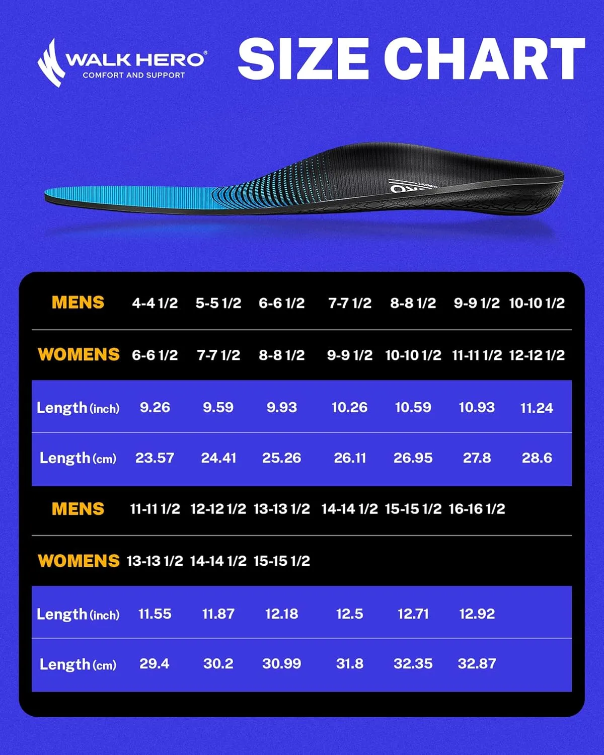 Walkhero Plantar Fasciitis Pain Relief Insoles High Arch Support Orthotic Shoes Inserts, Relieve Flat Feet and Foot Fatigue (Mens 6-6 1/2 | Womens 8-8 1/2, Blue)