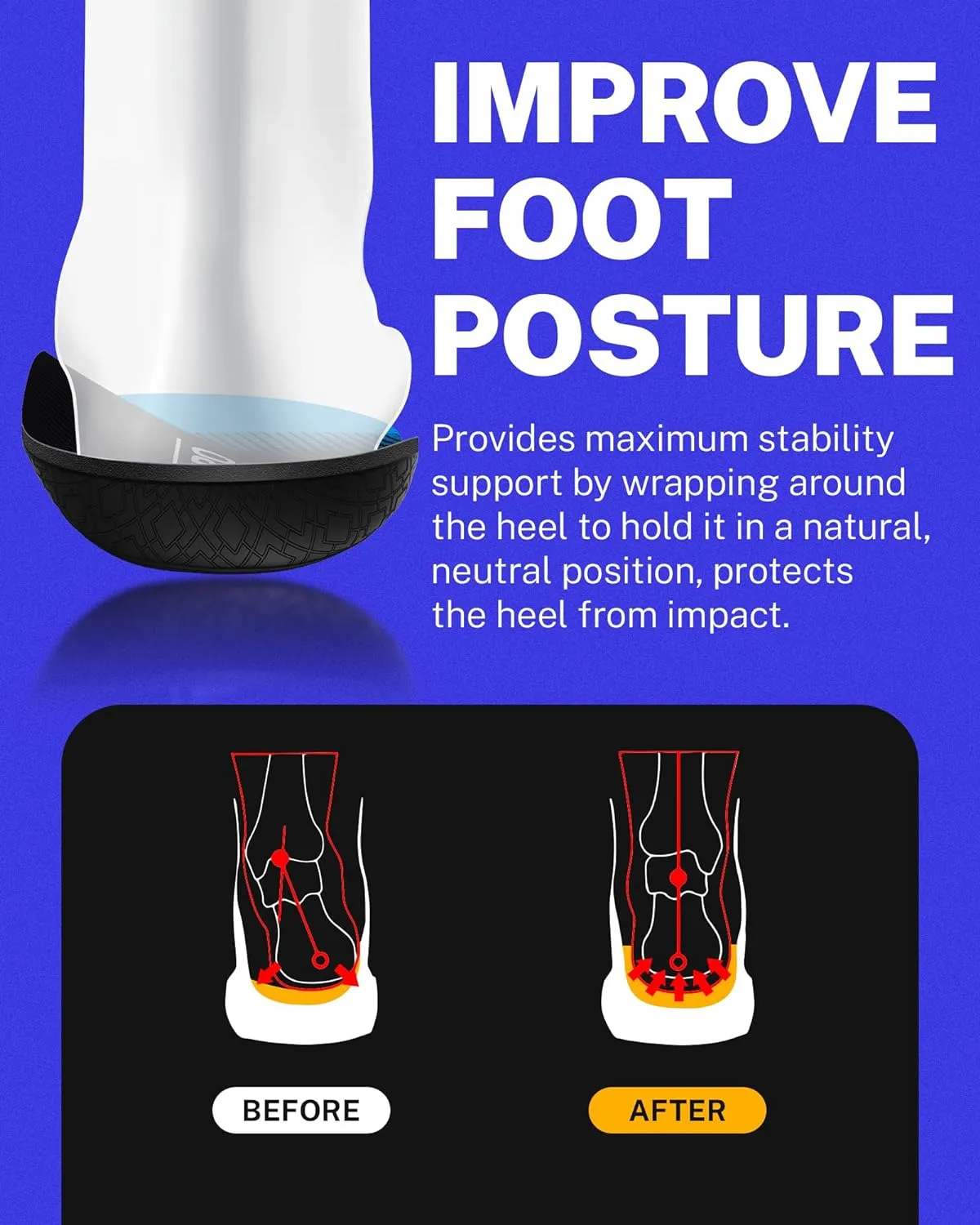 Walkhero Plantar Fasciitis Pain Relief Insoles High Arch Support Orthotic Shoes Inserts, Relieve Flat Feet and Foot Fatigue (Mens 6-6 1/2 | Womens 8-8 1/2, Blue)