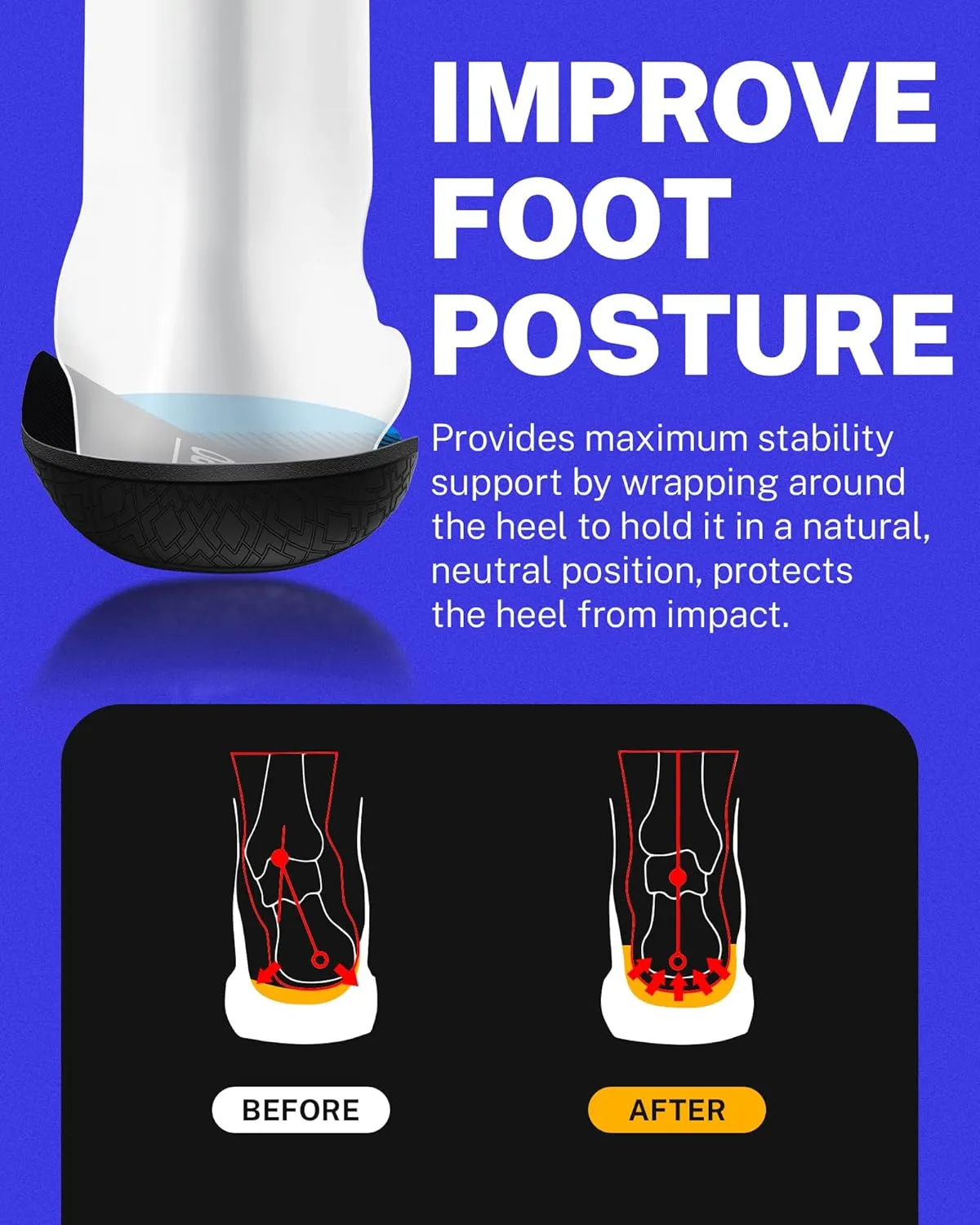 Walkhero Plantar Fasciitis Pain Relief Insoles High Arch Support Orthotic Shoes Inserts, Relieve Flat Feet and Foot Fatigue (Mens 7-7 1/2 | Womens 9-9 1/2, Blue)